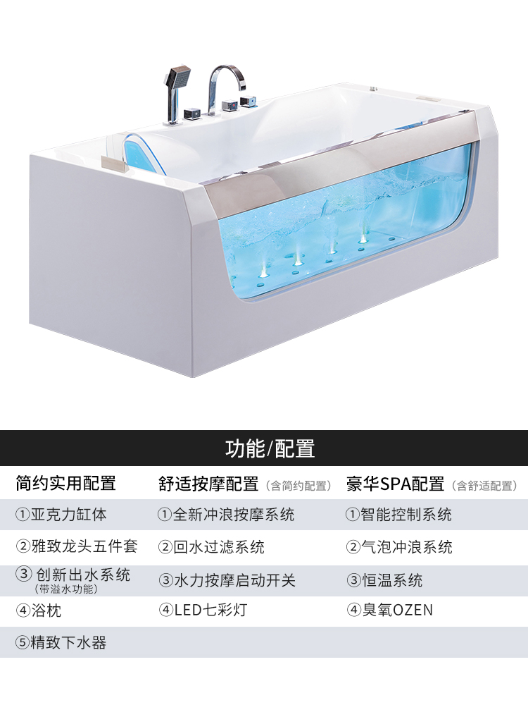 Jacuzzi Single Constant Temper - Home Bathroom Jacuzzi ulasan dan harga